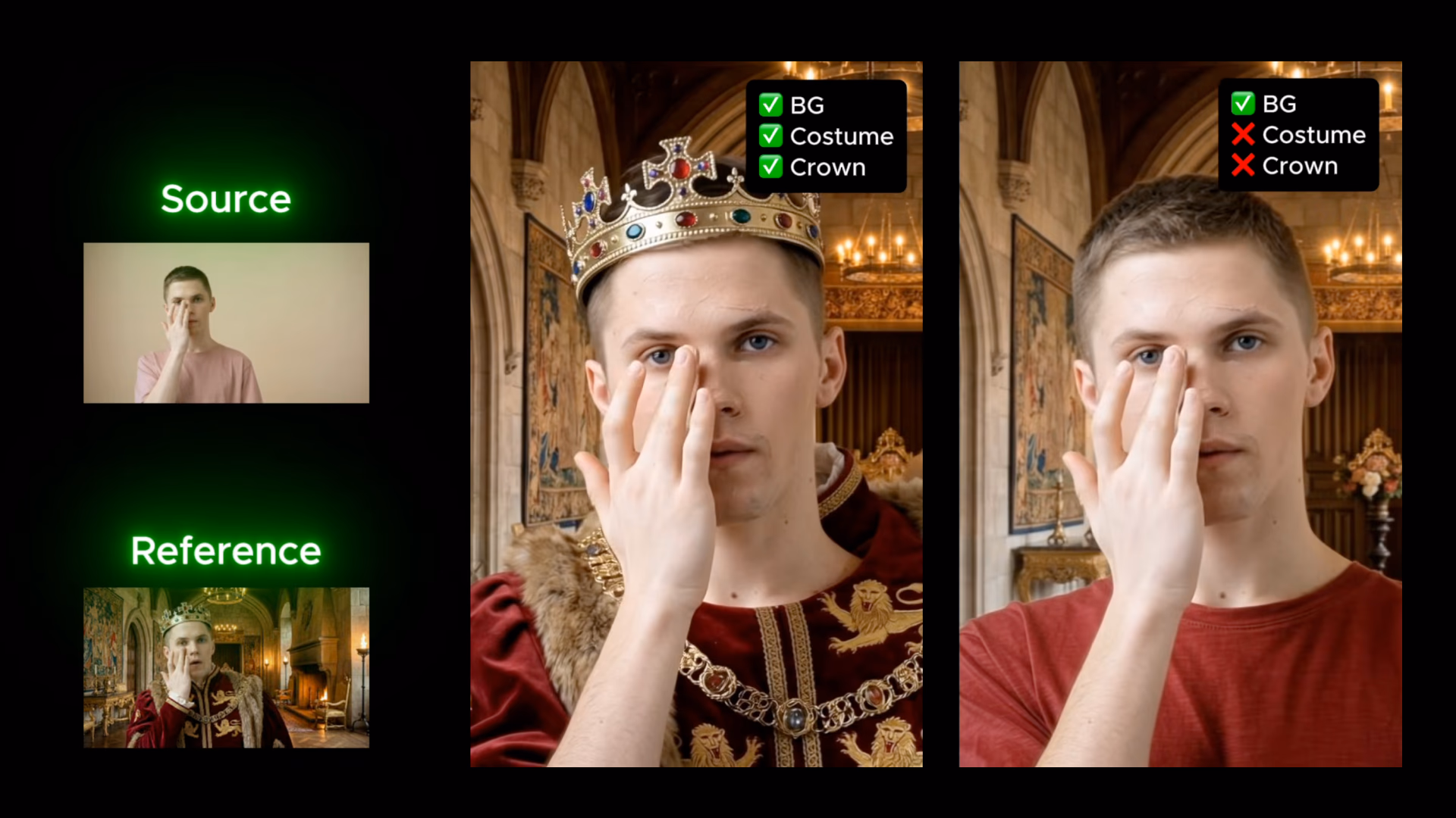 Different masks applied to the same footage producing different SwitchX results